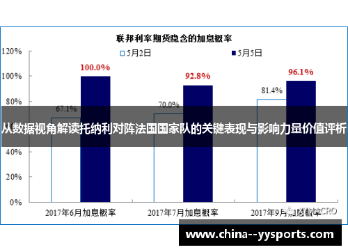 从数据视角解读托纳利对阵法国国家队的关键表现与影响力量价值评析 从数据视角解读托纳利对阵法国国家队的关键表现与影响力量价值评析