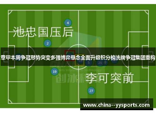 意甲本周争冠形势突变多强博弈悬念全面升级积分榜洗牌争冠集团重构