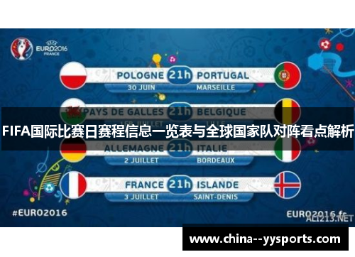 FIFA国际比赛日赛程信息一览表与全球国家队对阵看点解析