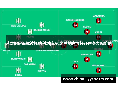 从数据层面解读托纳利对阵AC米兰的世界杯预选赛表现价值