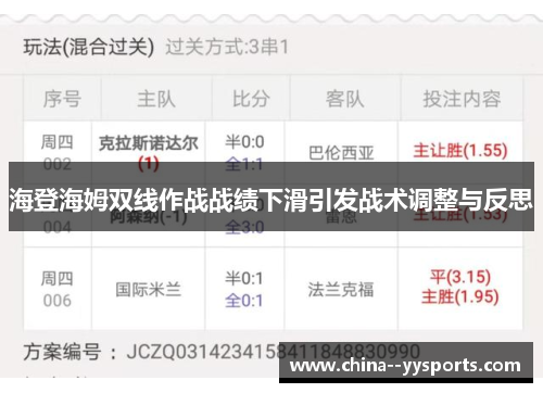 海登海姆双线作战战绩下滑引发战术调整与反思 海登海姆双线作战战绩下滑引发战术调整与反思