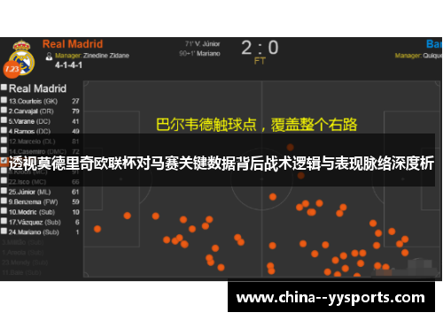 透视莫德里奇欧联杯对马赛关键数据背后战术逻辑与表现脉络深度析